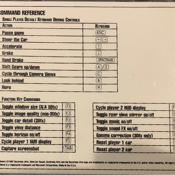 ULTIMATE RACING II PC MOTO RACER ANDRETTI RACING NEED FOR SPEED II - Picture 8 of 8